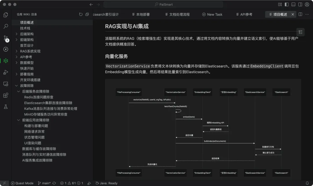 RAG实现与AI集成