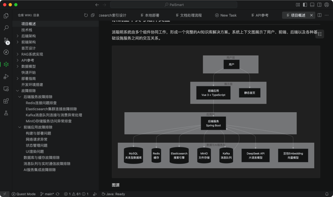 系统上下文与组件交互
