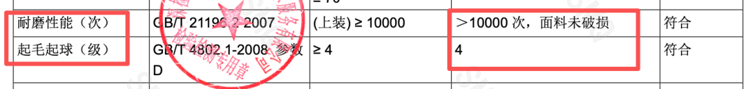 descript