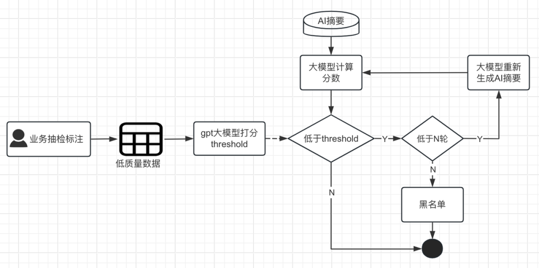 9daef170-c641-4ba3-aa6d-328e11726461.png