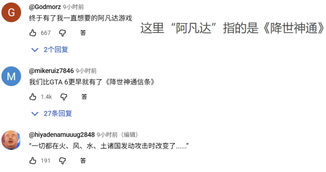 图形用户界面, 文本 AI 生成的内容可能不正确。