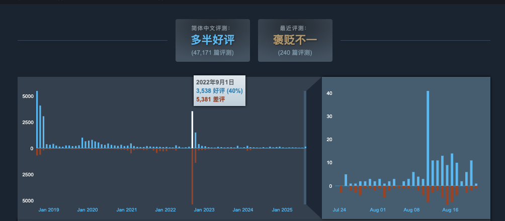 截屏2025-08-21 13.52.41
