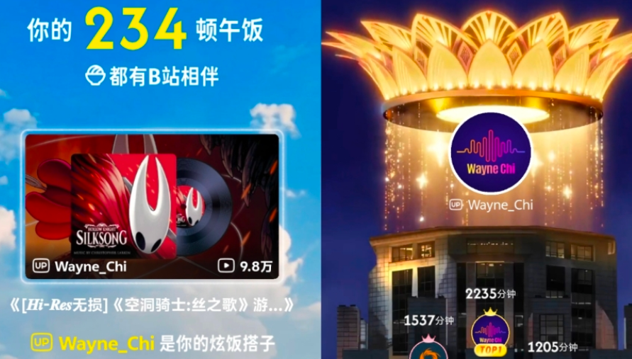 图形用户界面 AI 生成的内容可能不正确。