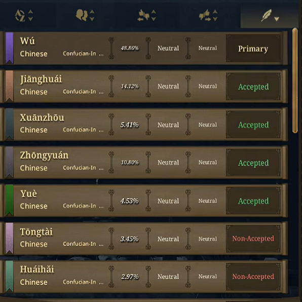 图形用户界面, 应用程序 AI 生成的内容可能不正确。