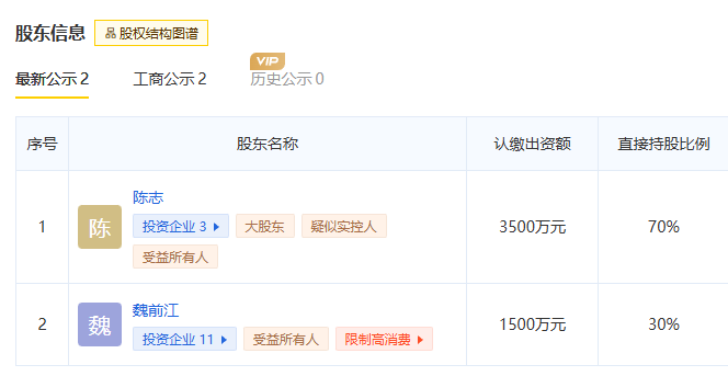 图形用户界面 AI 生成的内容可能不正确。
