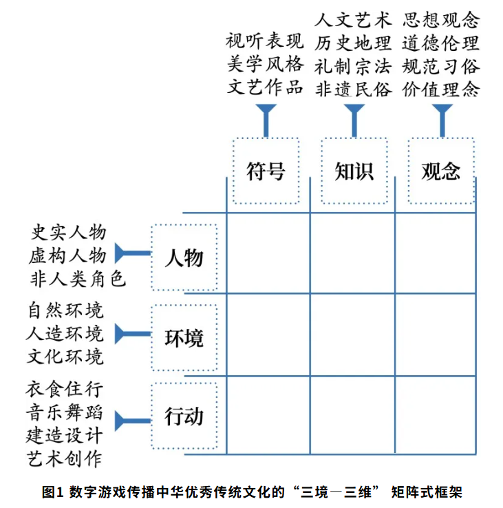图示 AI 生成的内容可能不正确。