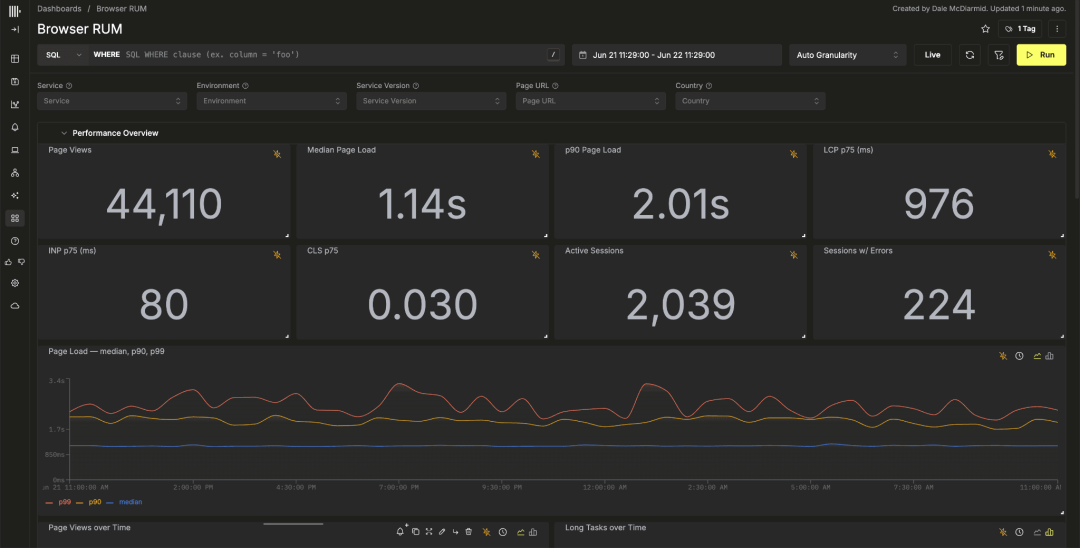 RUM_dashboard.png