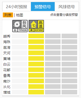 白色预警.png
