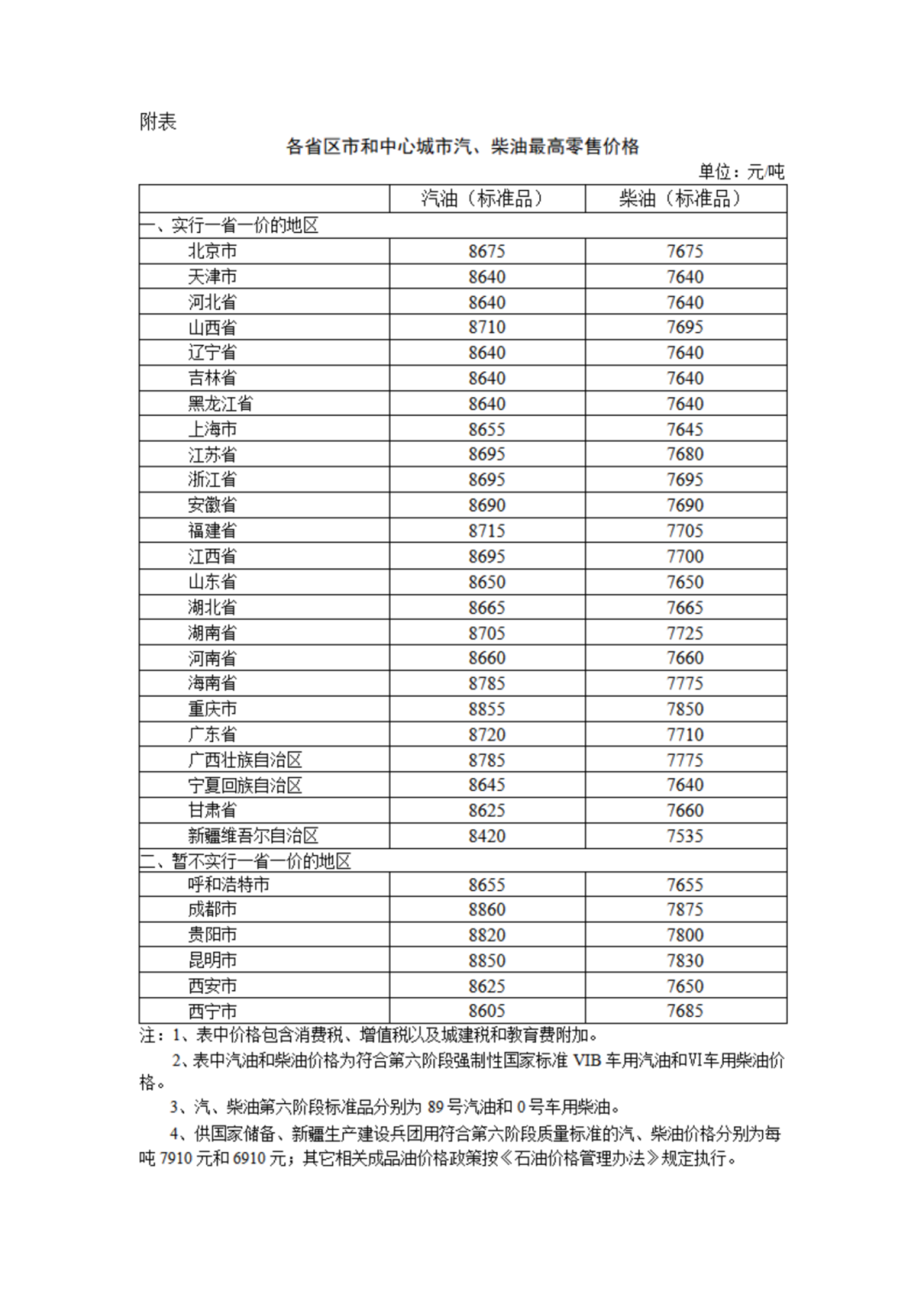 油表.png