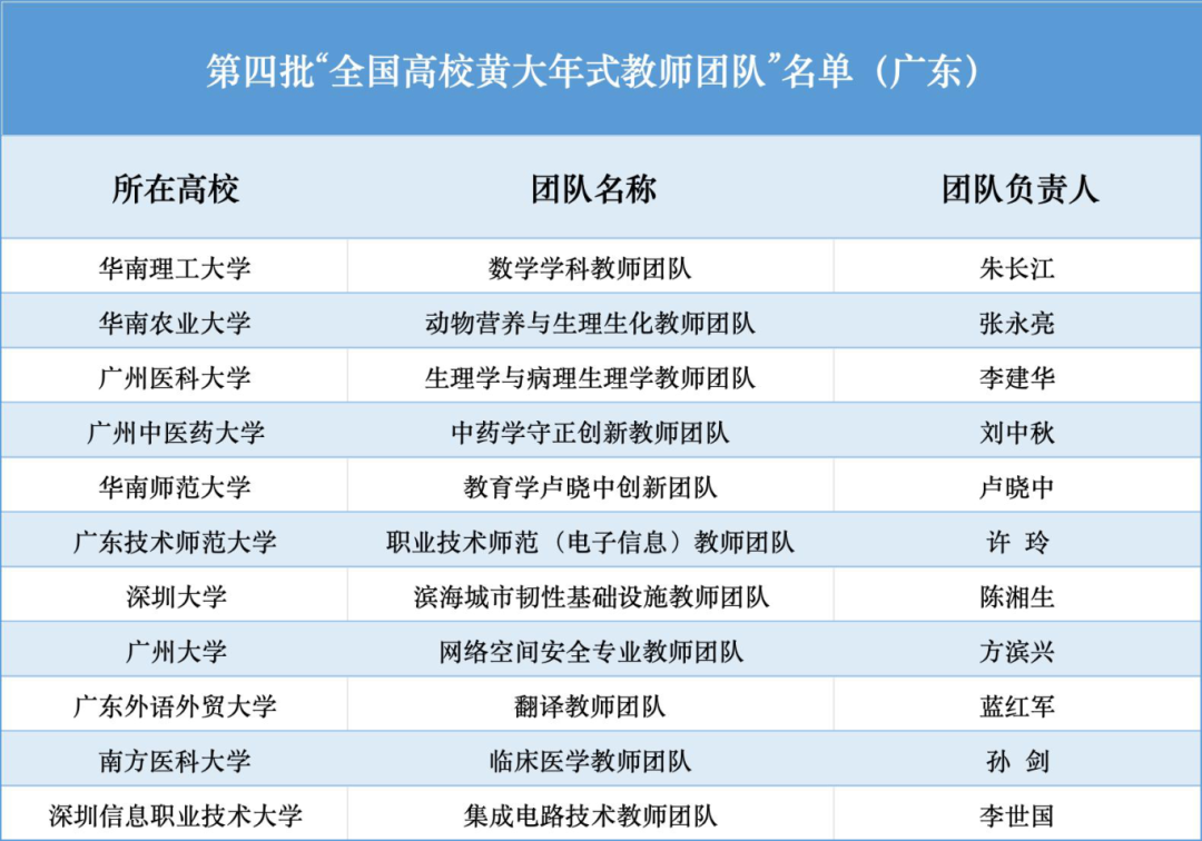 cc3d708f34bbe47aa3c5532dbc5a6118.png