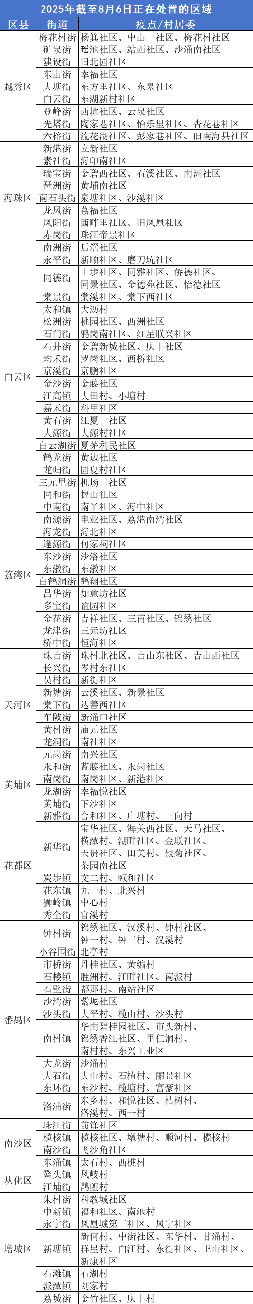 防疫图.png