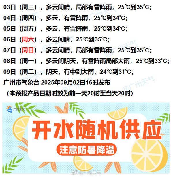 天气.jpg