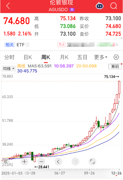 银价.png
