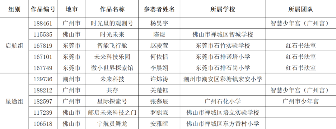 金奖.png