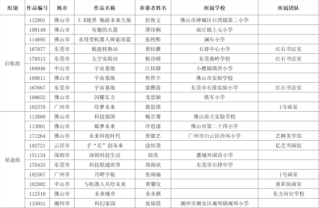 银奖.png