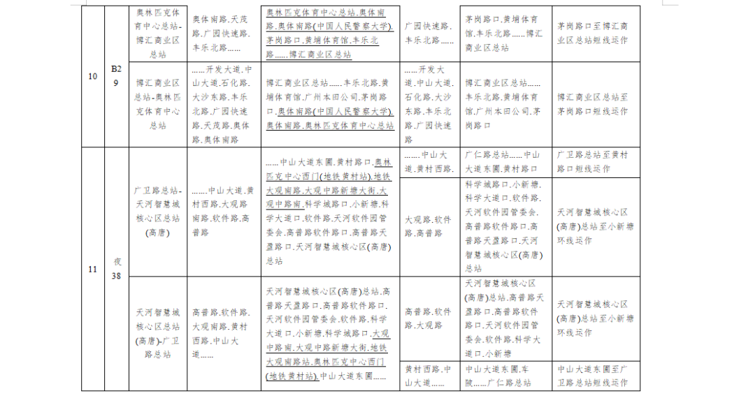 Q7.png
