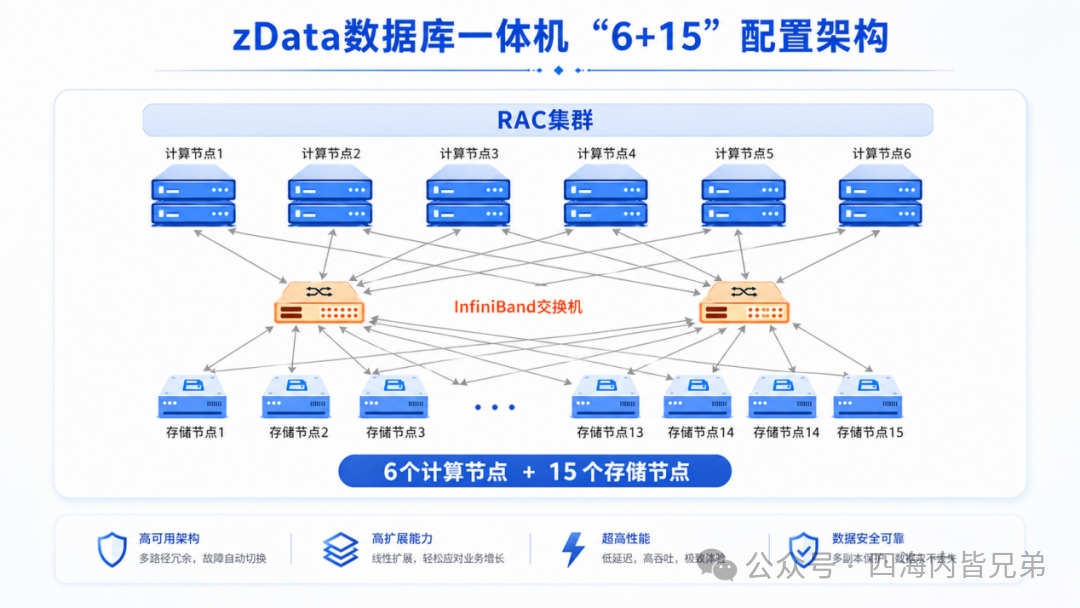 图91.png
