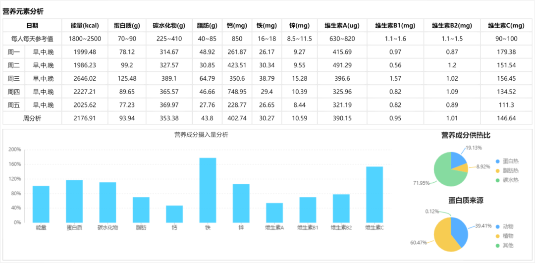 5708b607cd69858a171bfbec4f6ab0c.png