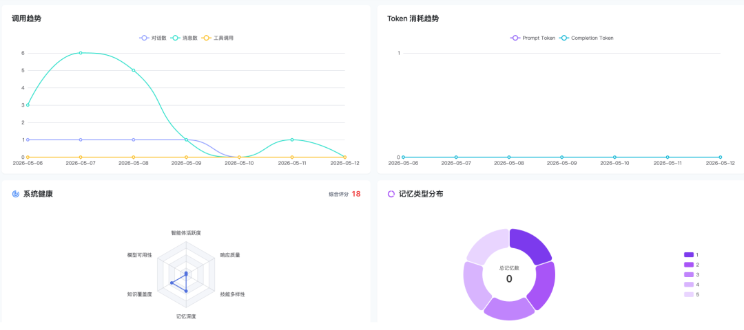 系统截图