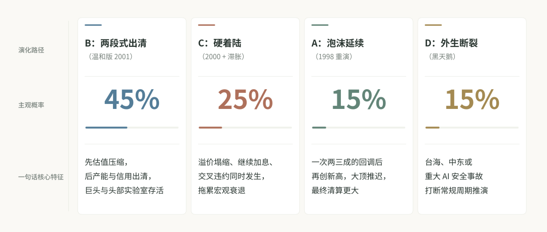 图片预览