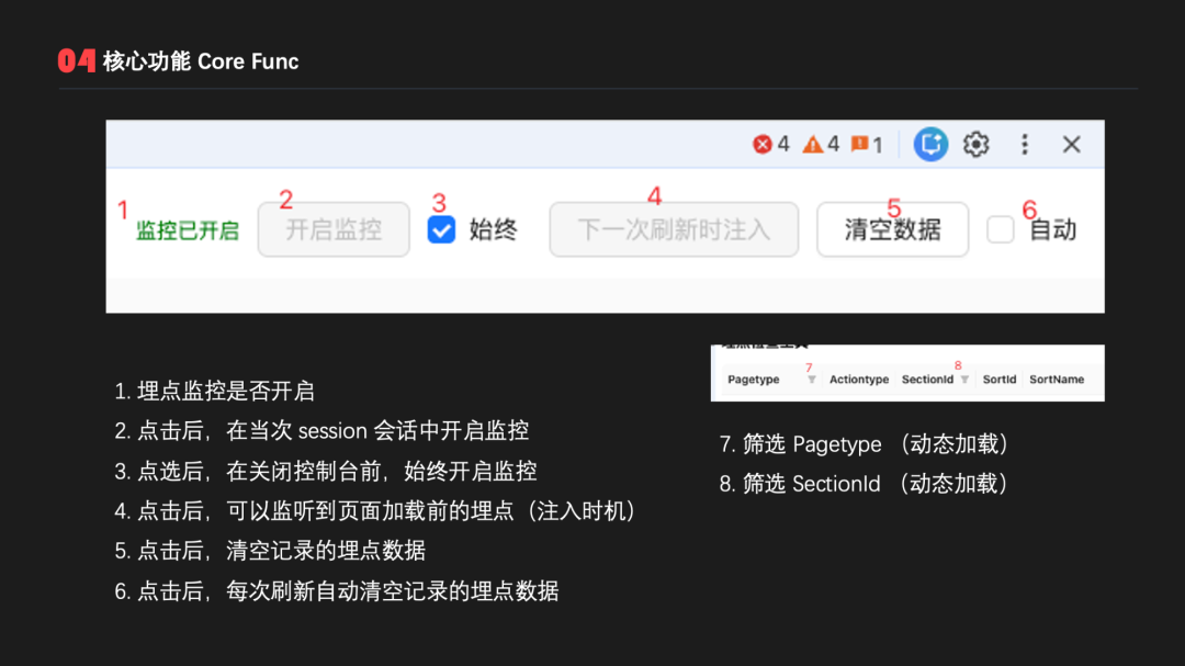 流程2