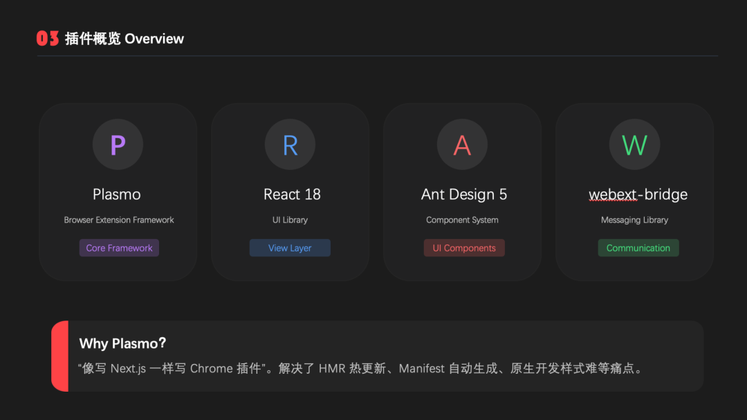 为什么使用 Plasmo