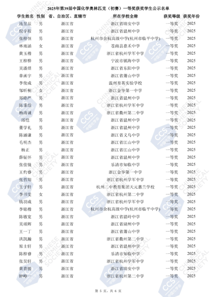 9c65ccbcf6d94955b10fb47ab070f4e.png