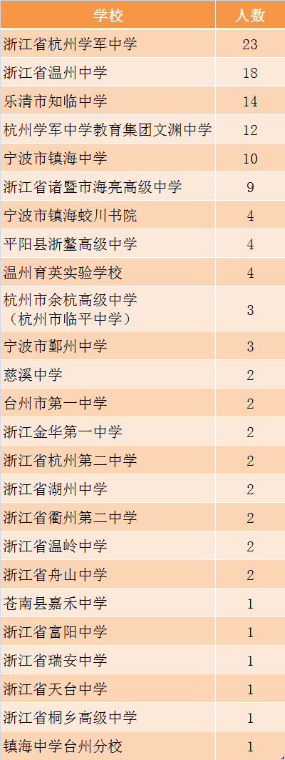 b325a1000dc58d24338283f83b992ee.png