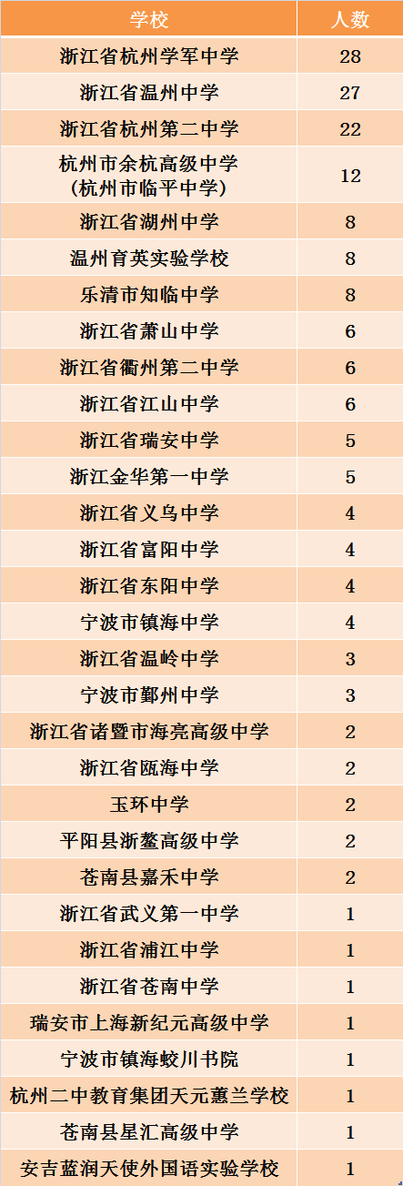 a0794f4ab4f3da20f5b187b354ae143.png