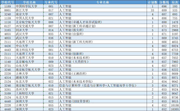 人工智能.png