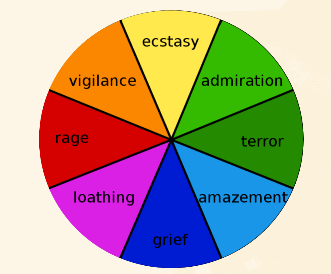 descript