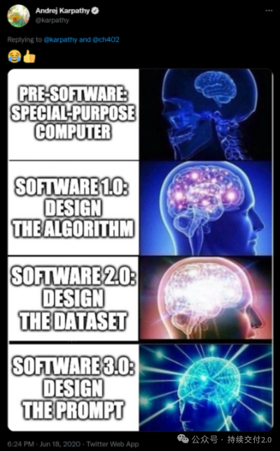 karpathy-twitter