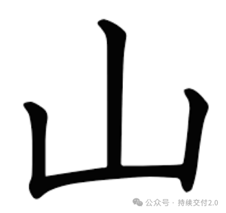 山型人才