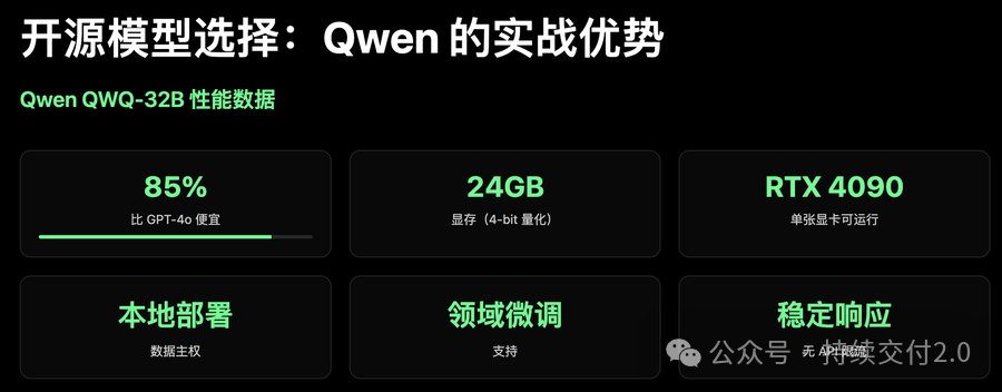 qwen3
