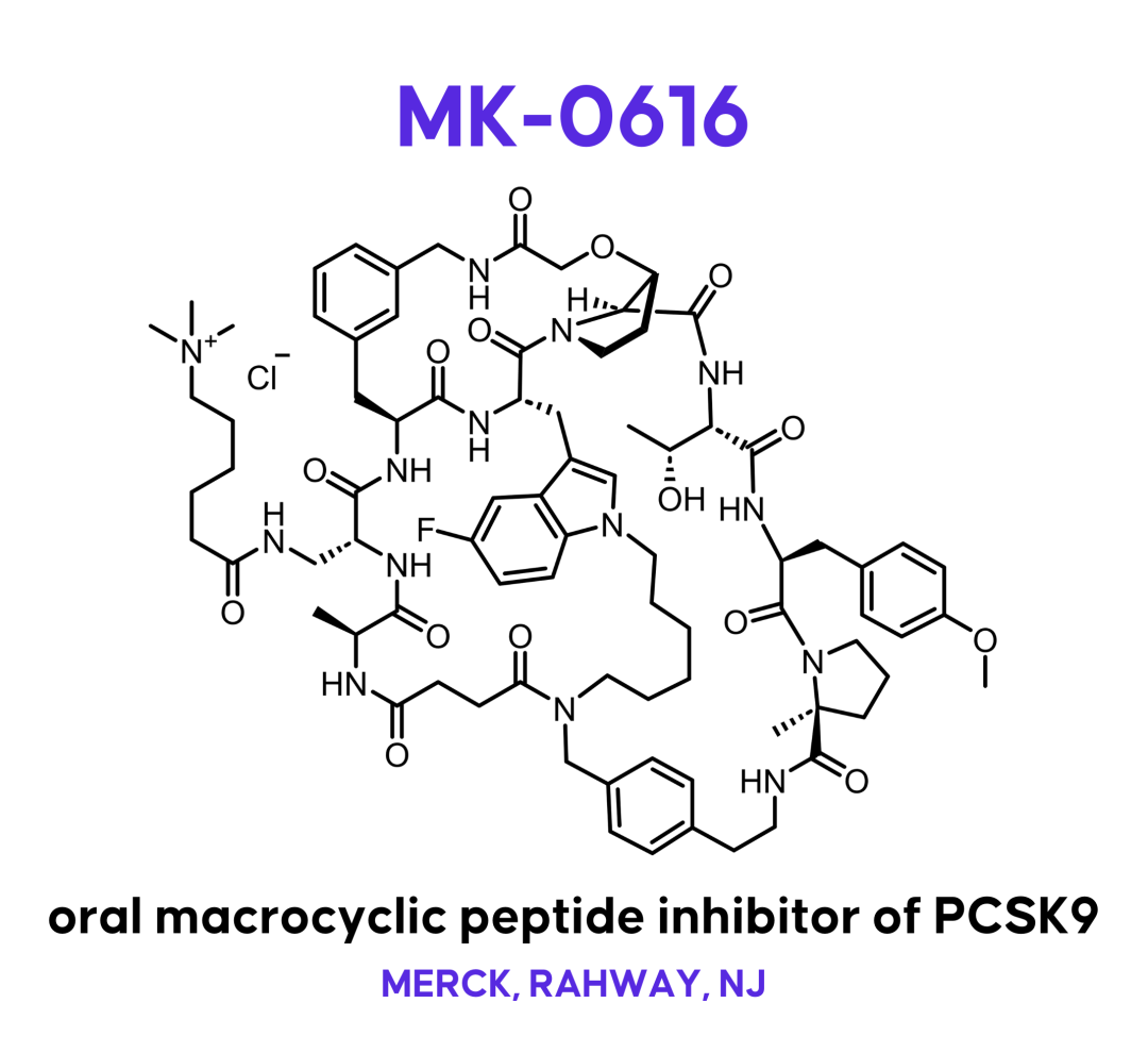 Enlicitide (MK-0616)