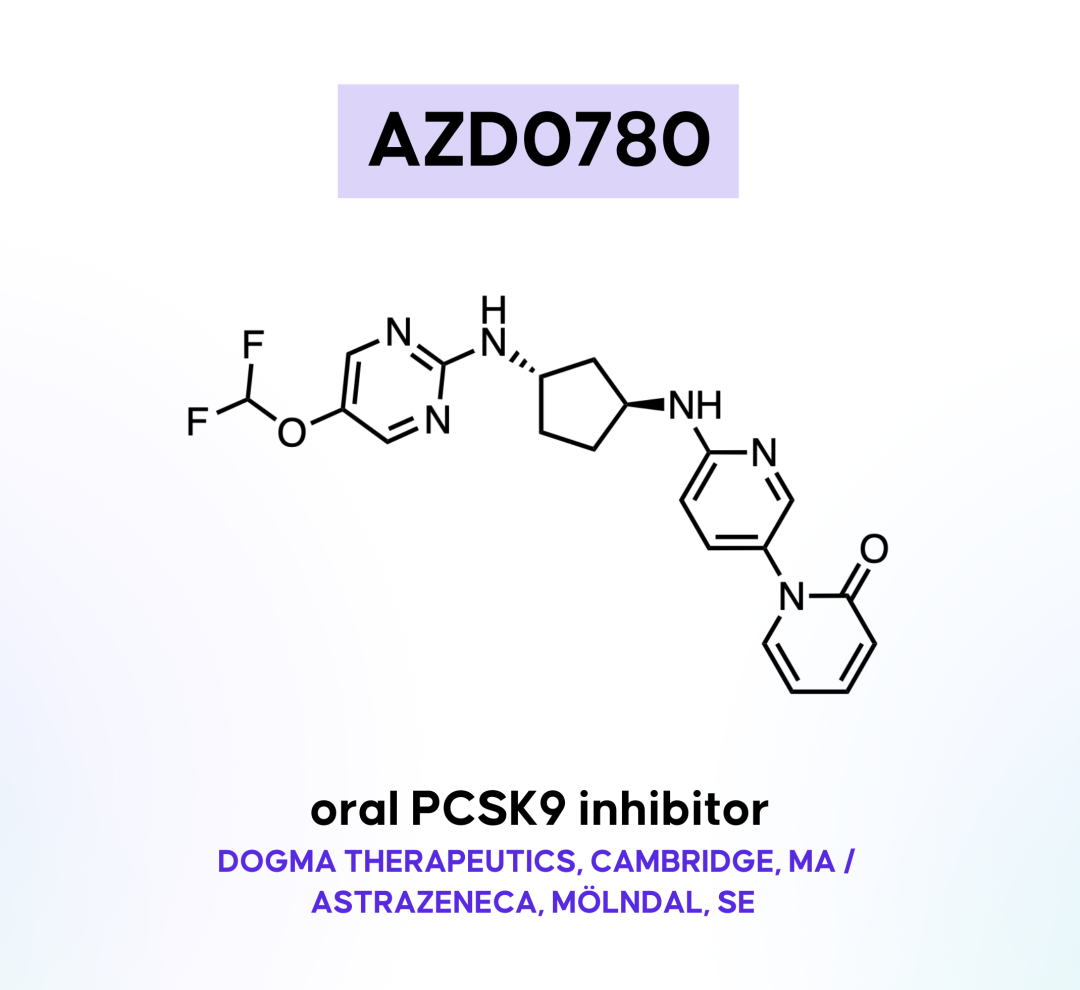 Laroprovstat (AZD0780)