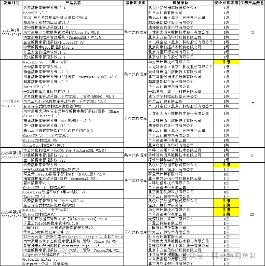 c8c1b337aea8434da70222bca5673f2e.png