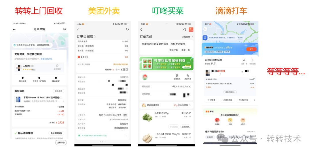 哪些平台需要？
