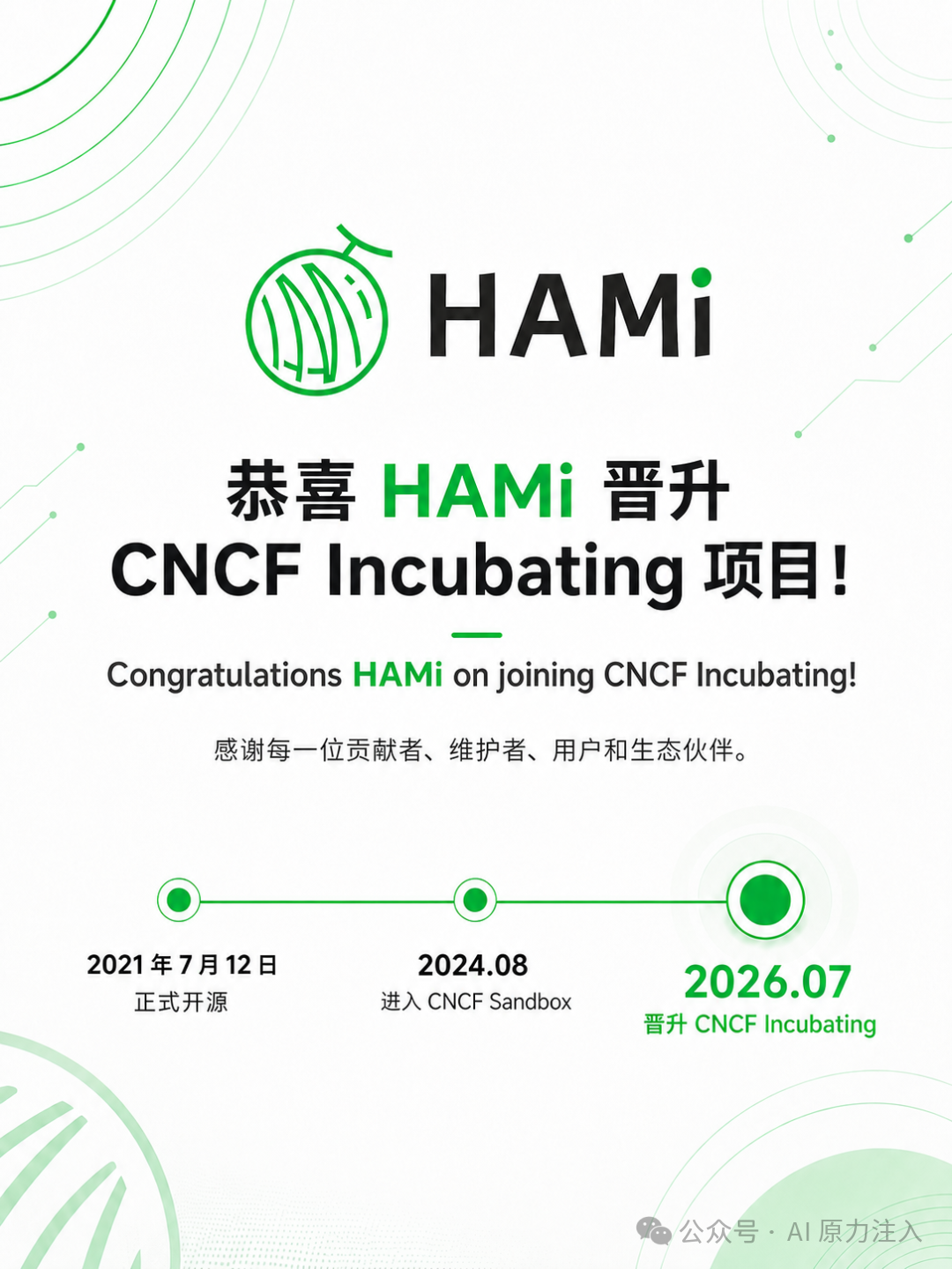 CNCF TOC 孵化投票全票通过
