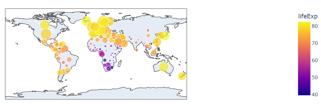 地理散点图：px.data.gapminder()