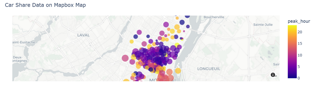 使用 px.scatter_mapbox() 在 Mapbox 地图上获取汽车共享数据