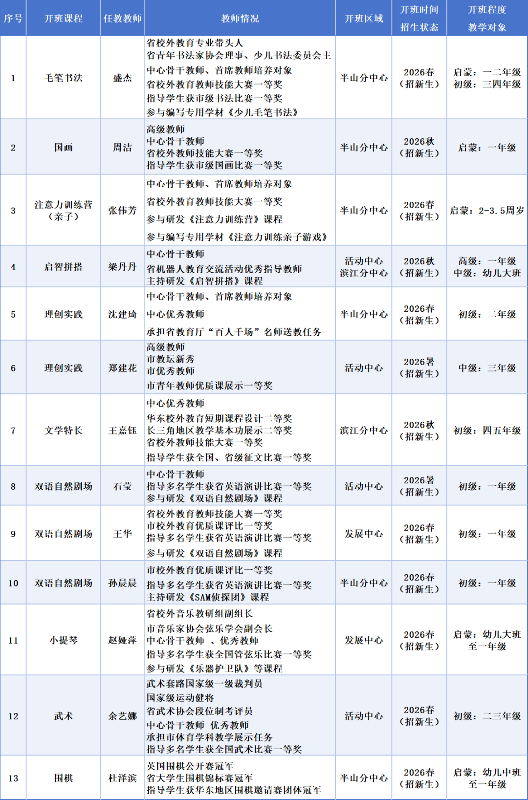 微信图片_20251206141116_164_22.png
