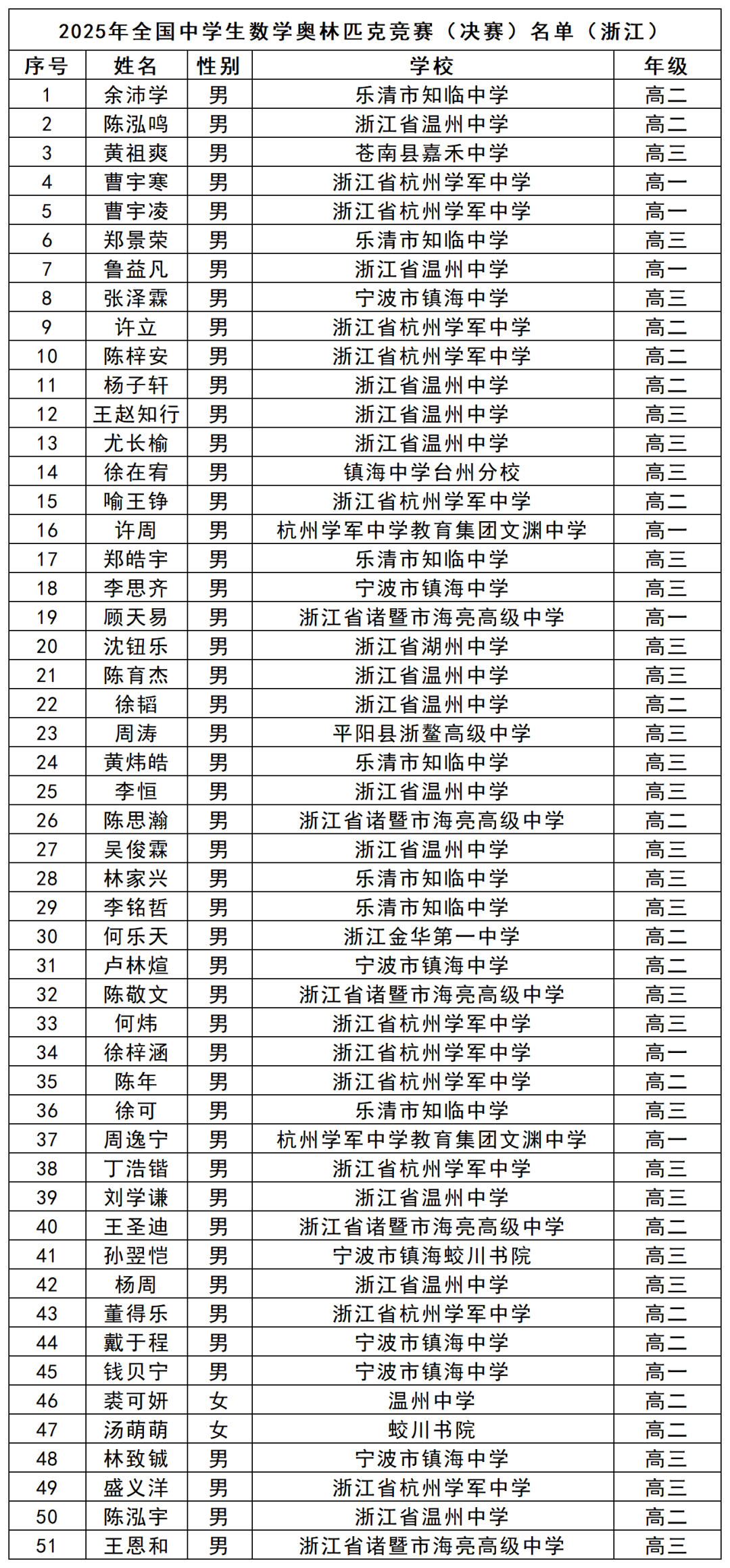 ec4b3402b2c29255fd0544fe234a951f.png