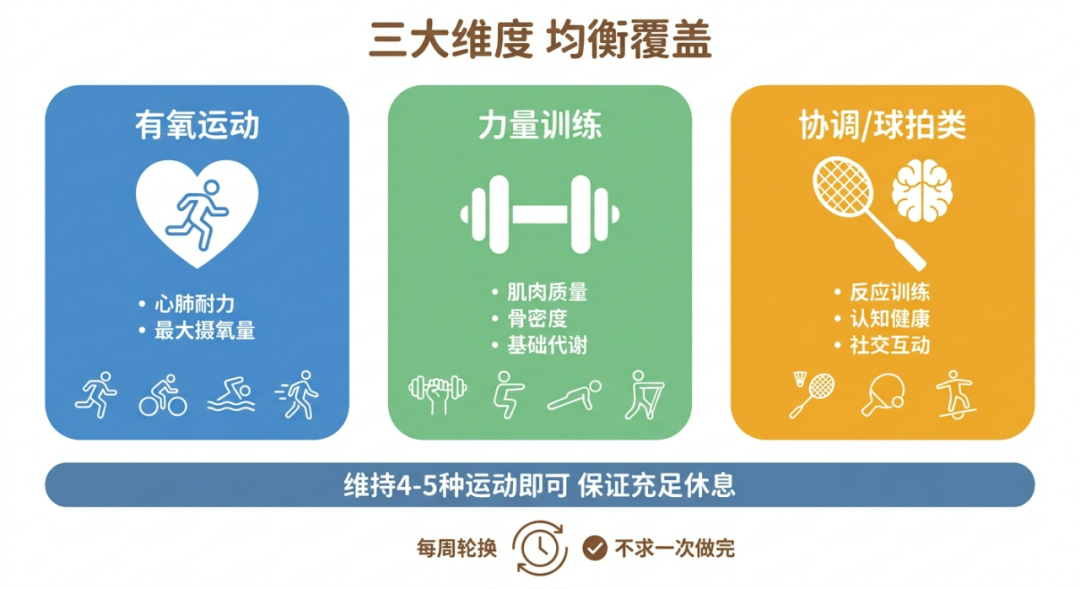 08-three-pillars-balanced-framework.png