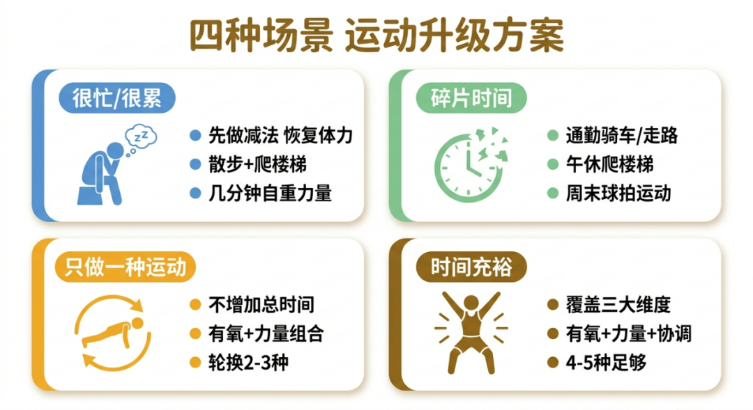 05-tips-four-scenarios.png