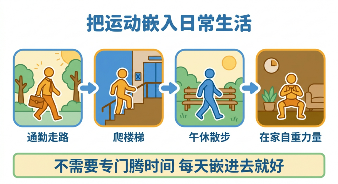 06-embed-exercise-daily-life.png