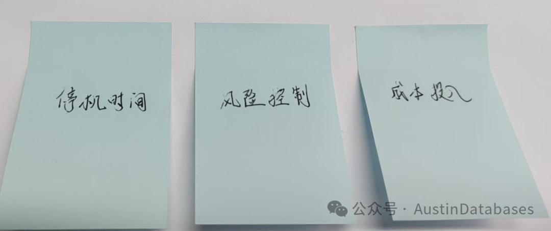 方案产生的原因