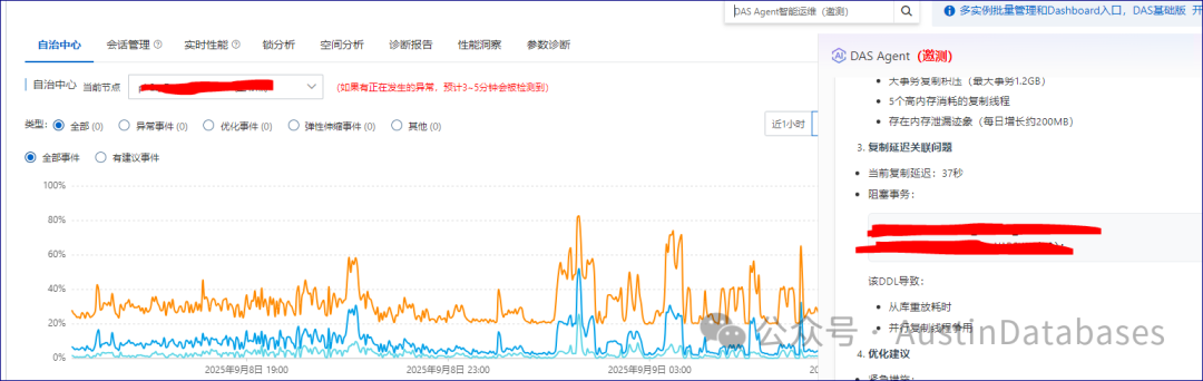 只能分析数据库系统问题
