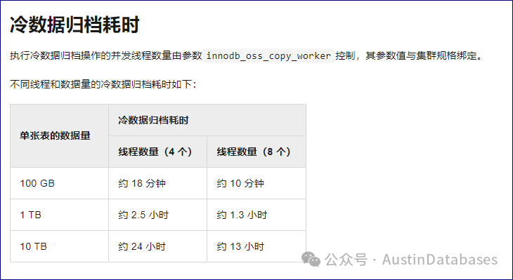归档参数