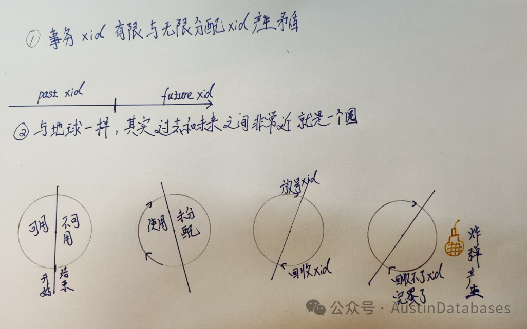 解释怎么产生冻结炸弹